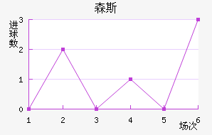 ɭ˹