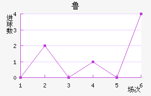 ³ֽ