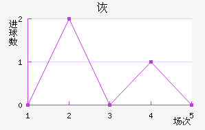 ڶ˽
