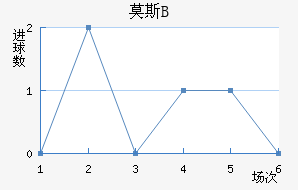 Ī˹˹ʹBӽ