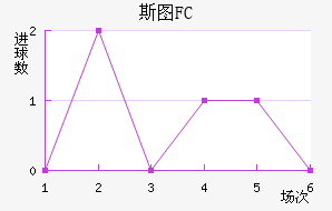 ˹ͼ