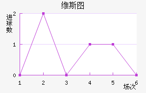 ά˹ͼ