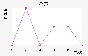 ԼŮ