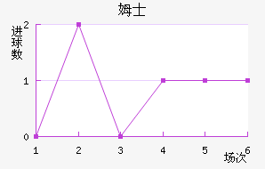ķʿ