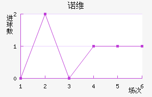 ŵά½