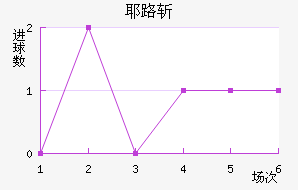 Ү·ն