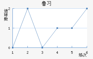 ³ϰ½