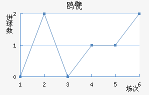 Ÿ궡ǽ