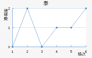 ̩