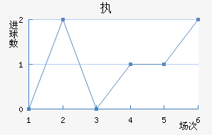 ִǽ