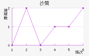 ŵɳͲ