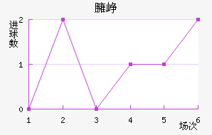 ӷῨ