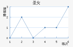 ʥӲŮ