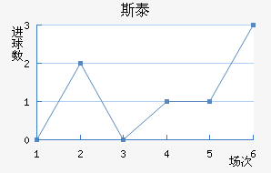 ˹̩
