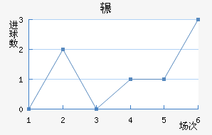շѶ½