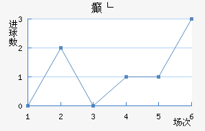 񲩸