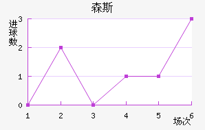 ɭ˹