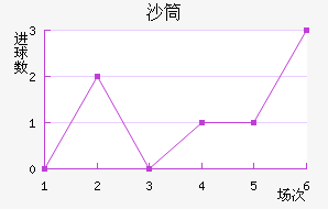 ŵɳͲ