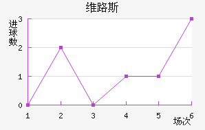 ά·˹