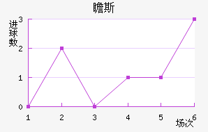 հ˹