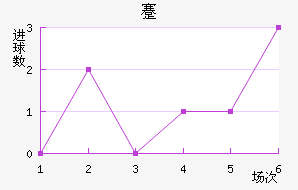 忨