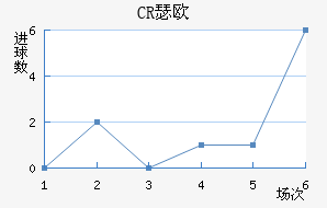 CRBɪŷ