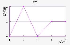 άǽ