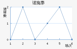 ŵʩ̩ؽ