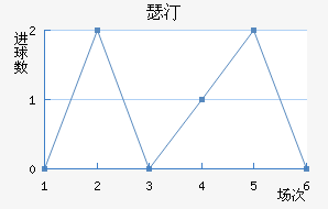 ɪ͡