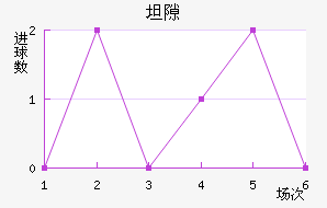 ̹϶