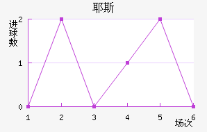 Ү˹