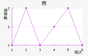 ˹صĦ