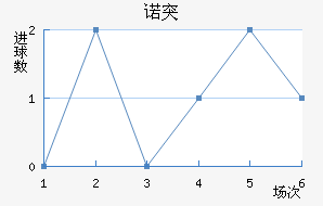 ŵͻ