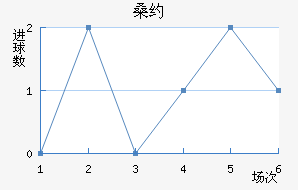 ɣԼǽ