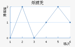 ˸°ͺս