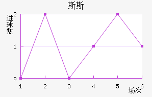 ˹˹˽