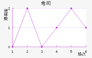 ϣ˾
