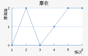 Ħױ˽