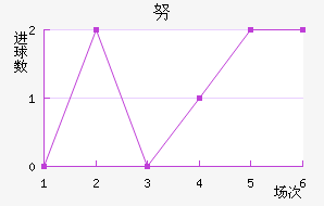 Ŭǽ