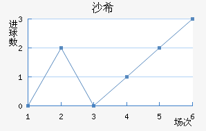 ɳϣǽ