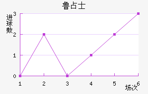 ³ռʿ