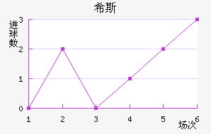 ϣ˹ٽ