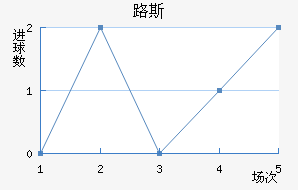 ·˹