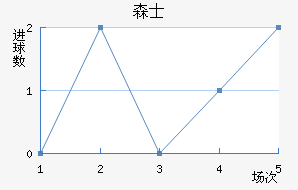 ɭʿ