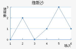 ά˹ɳ