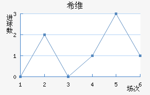 ϣάǽ