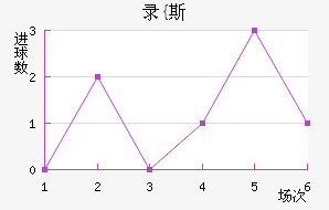 ¼{˹
