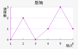 ˹ķ˹ؽ