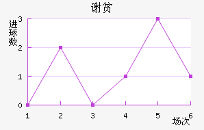 лƶӽ