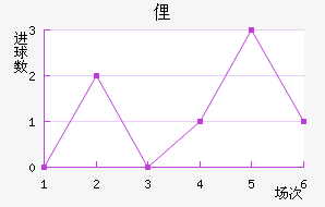 ٵ˹½